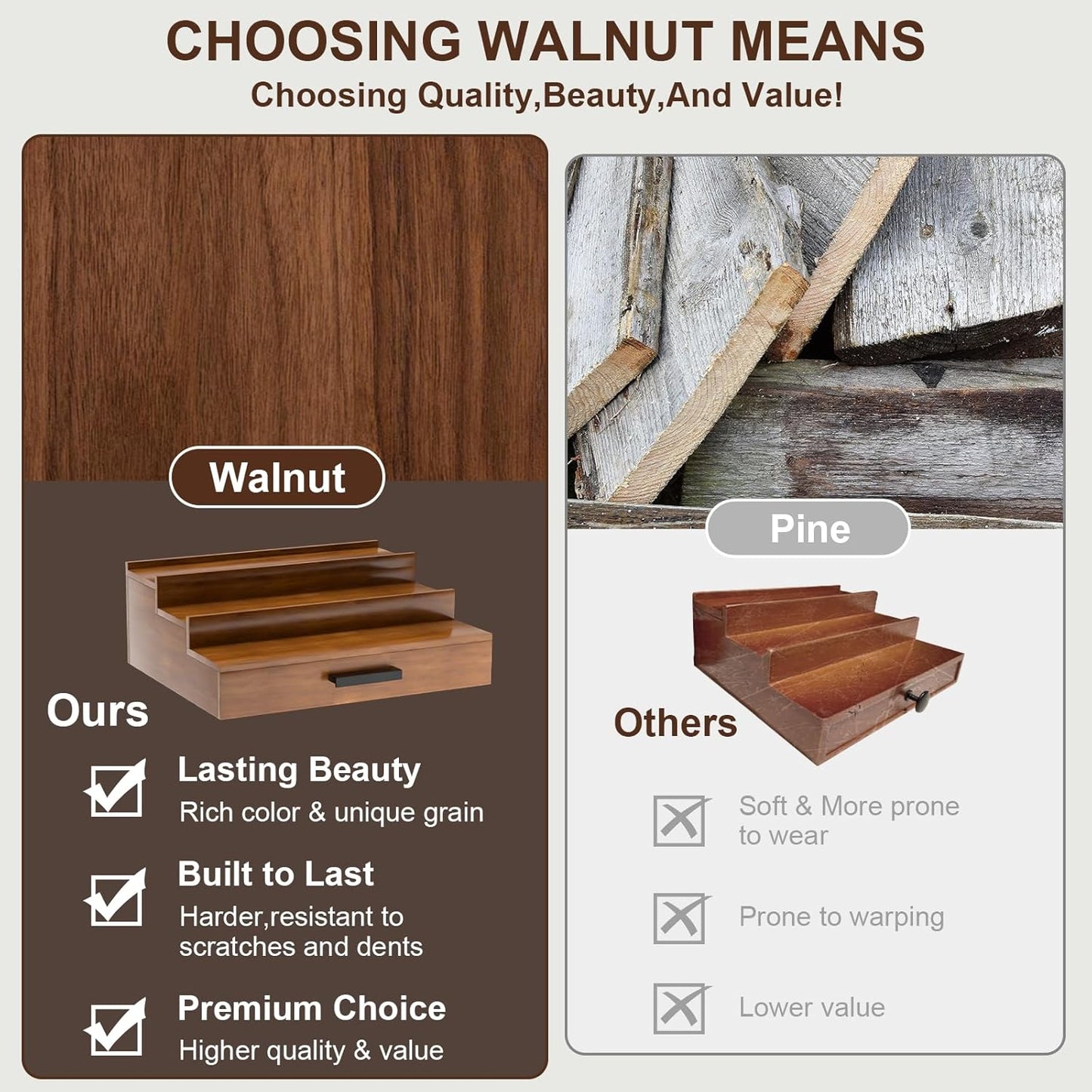 Walnut Wood Cologne Organizer for Men 3 Tier Cologne Stand,Wooden Cologne Holder