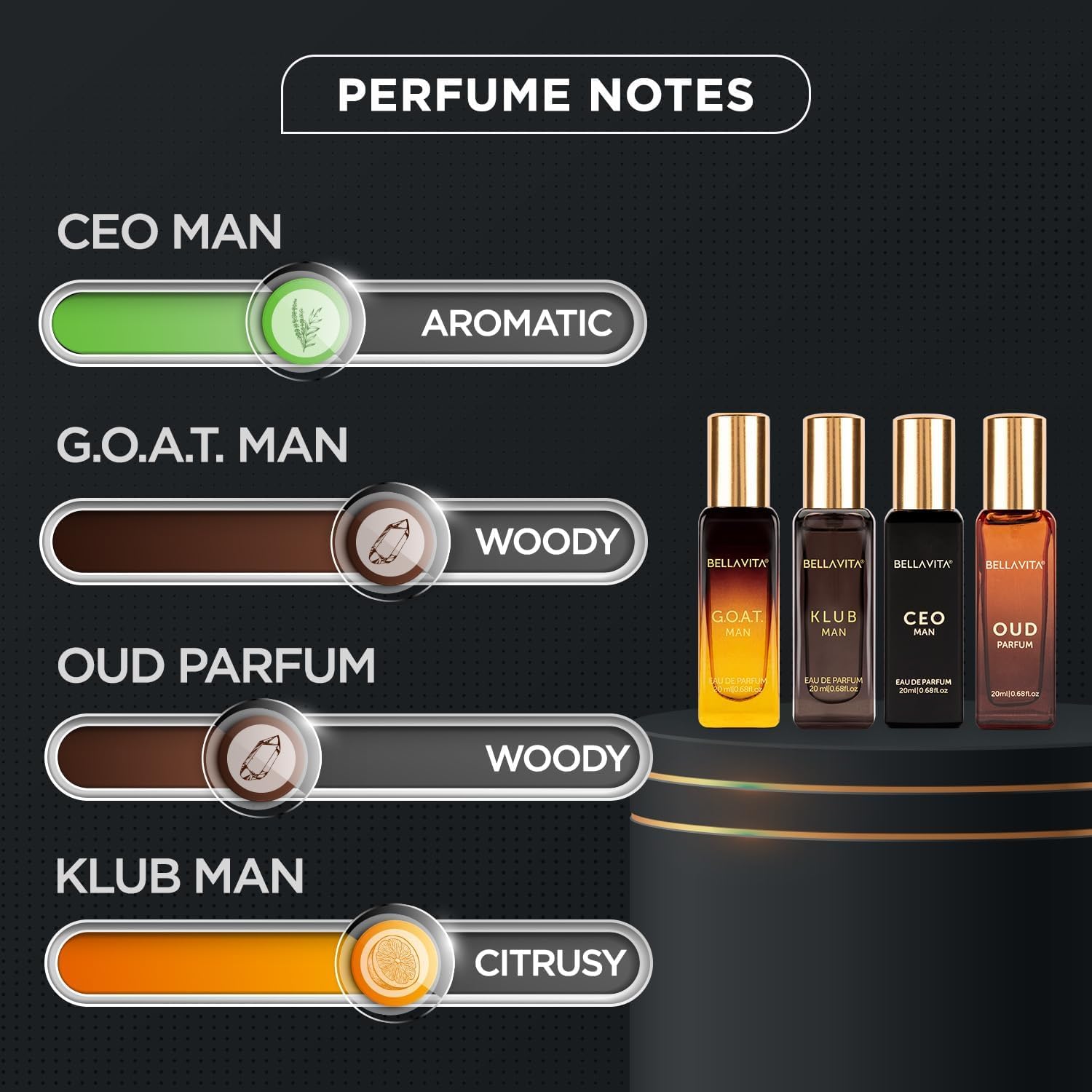 Midnight Oud Luxury Signature Set